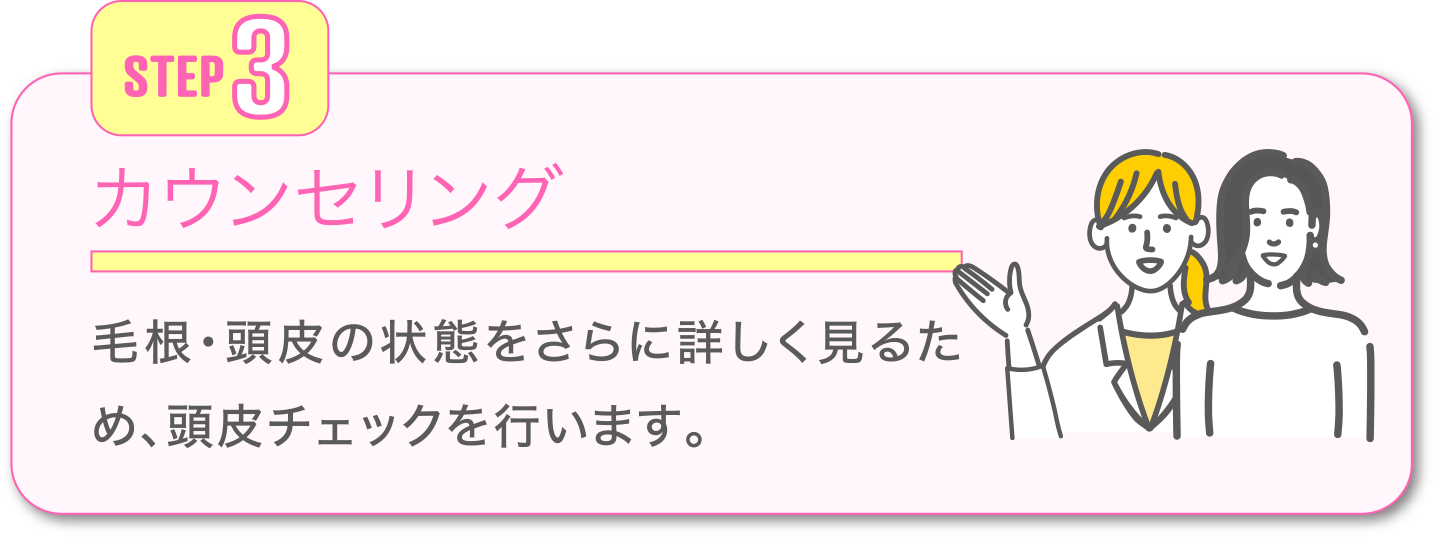 STEP1.カウンセリング