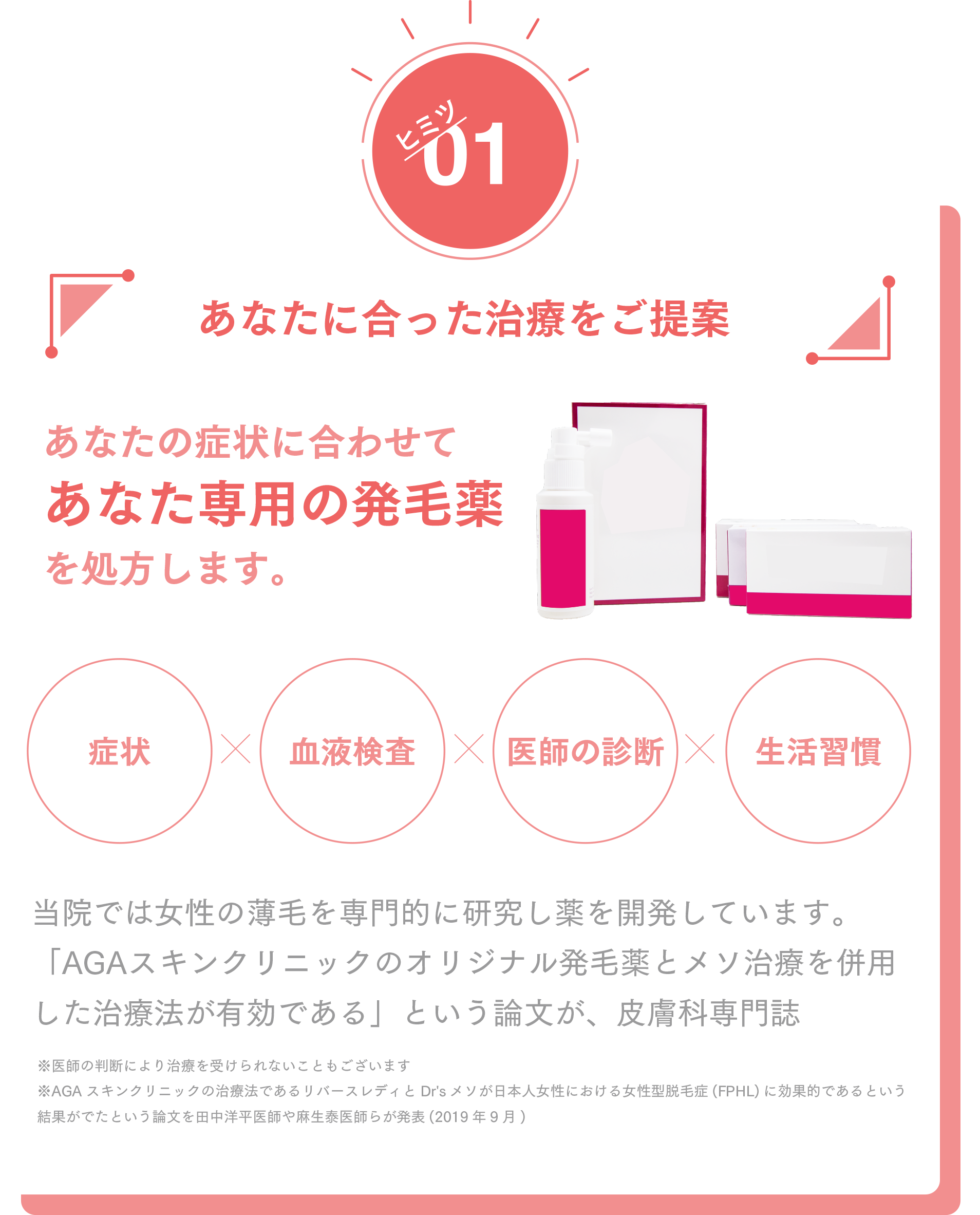 抜け毛が気になる…、分け目が気になる…、、全体的にボリュームがなくなってきた…、出産後、髪の毛が全体的に薄くなった…、髪にハリ・コシがなくなってきた…、スタイリングがうまくいかない…、シャンプーや育毛剤では効果を感じられない…
