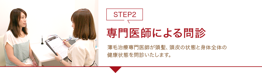STEP2 専門医師による問診