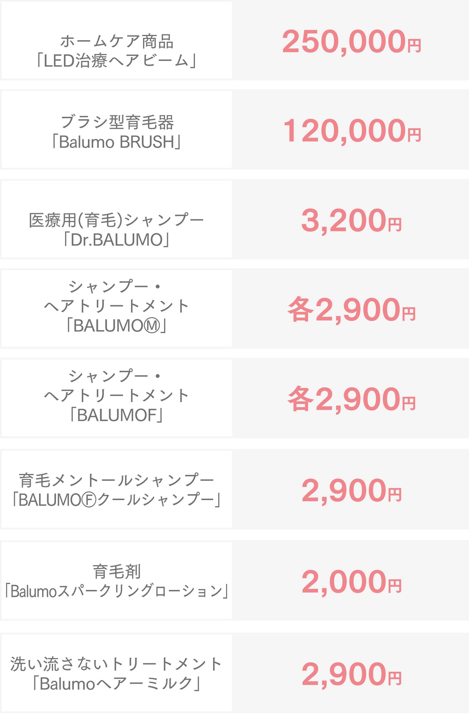 オリジナルヘアケア商品料金表