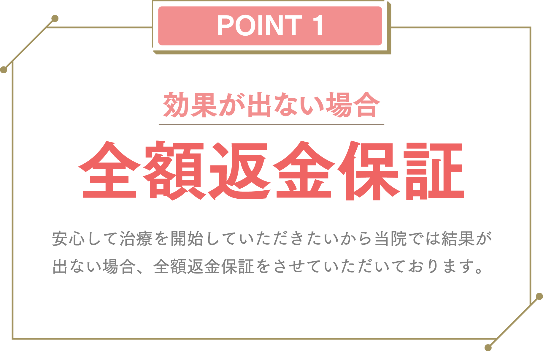 POINT1.効果が出ない場合全額返金保証