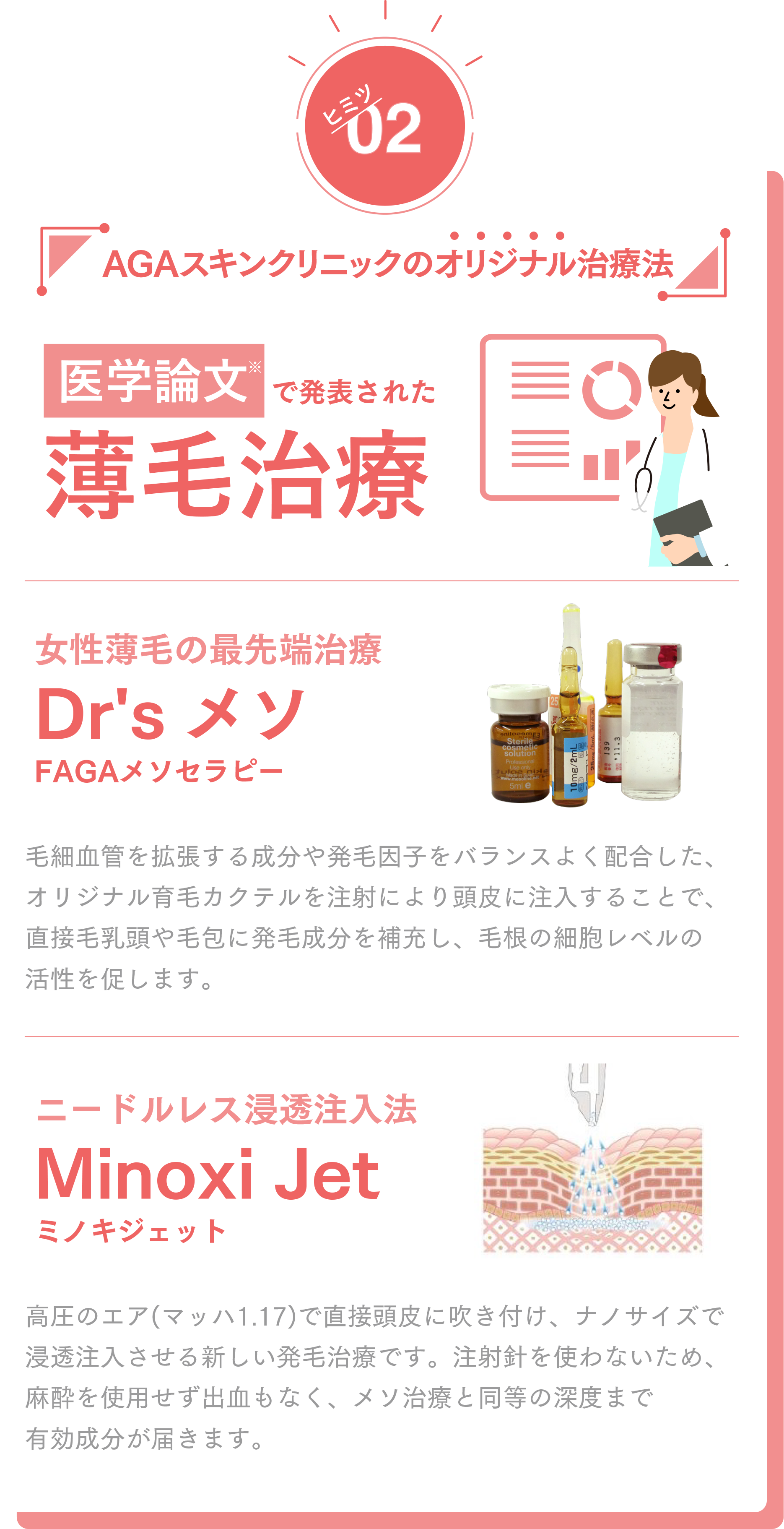 当院オリジナル院内施術 女性むけの薄毛治療 Dr's メソ FAGAメソセラピー